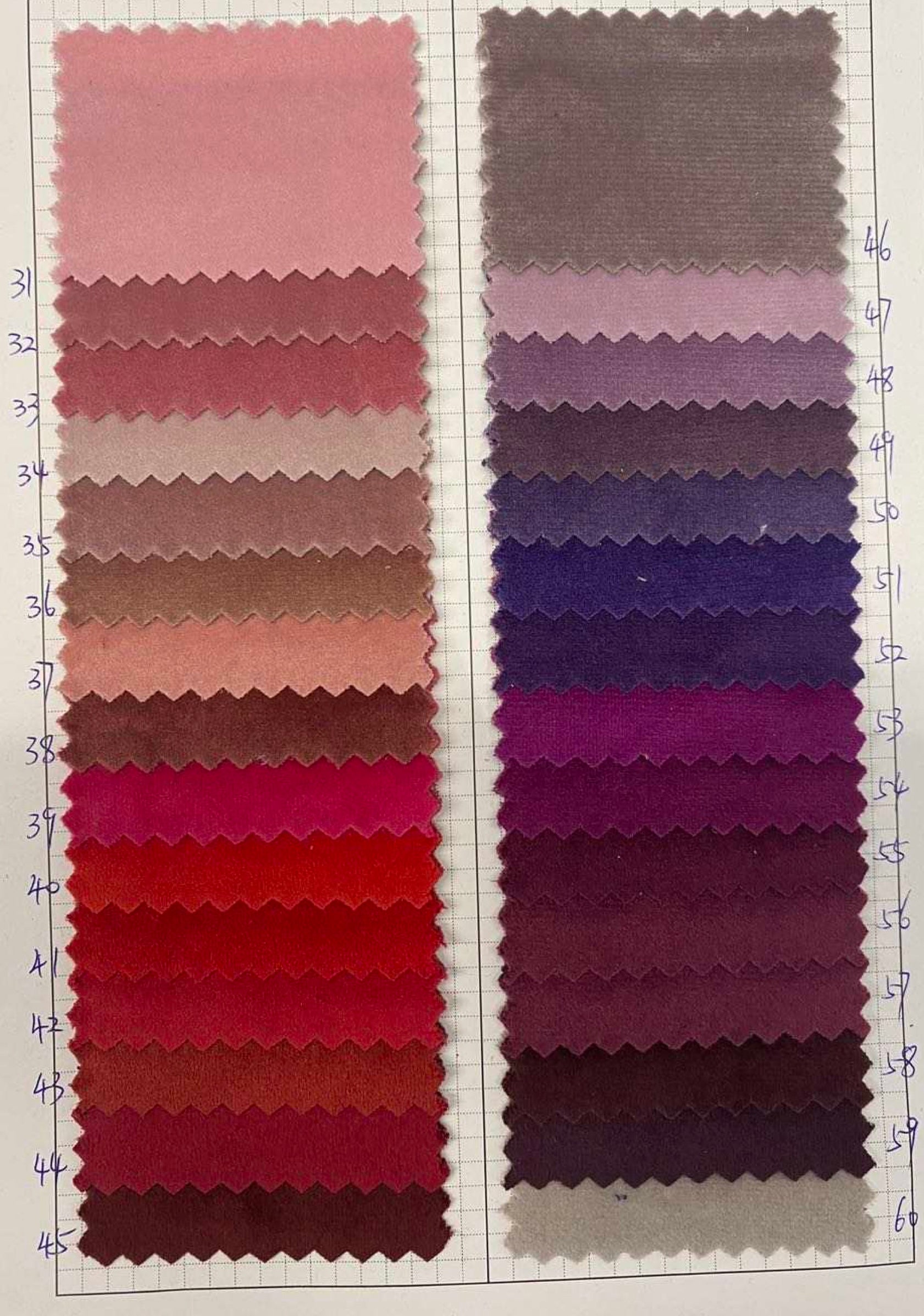 Wave Madrass Skönhetssängpaket