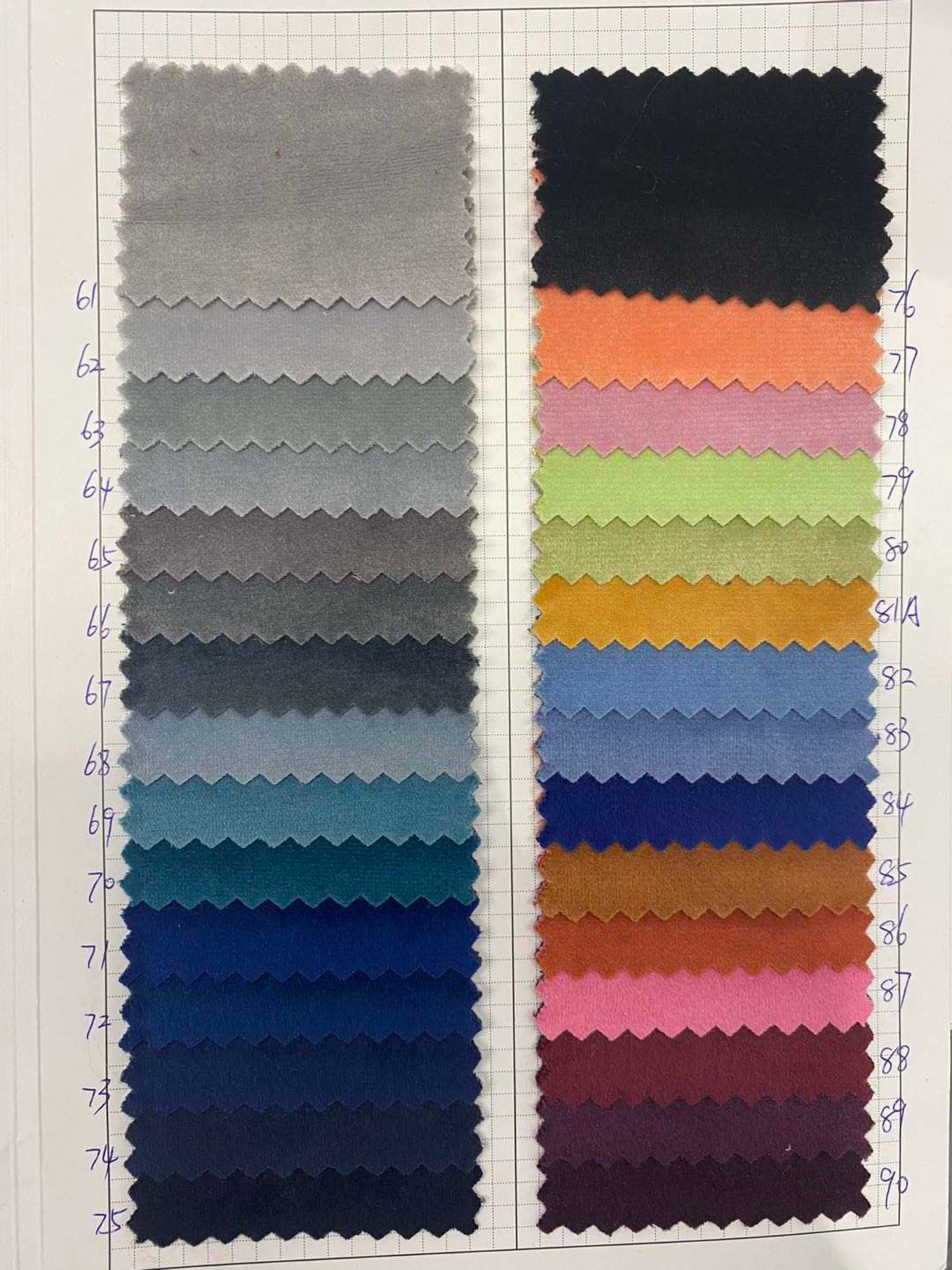 Wave Madrass Beauty Bed Topper